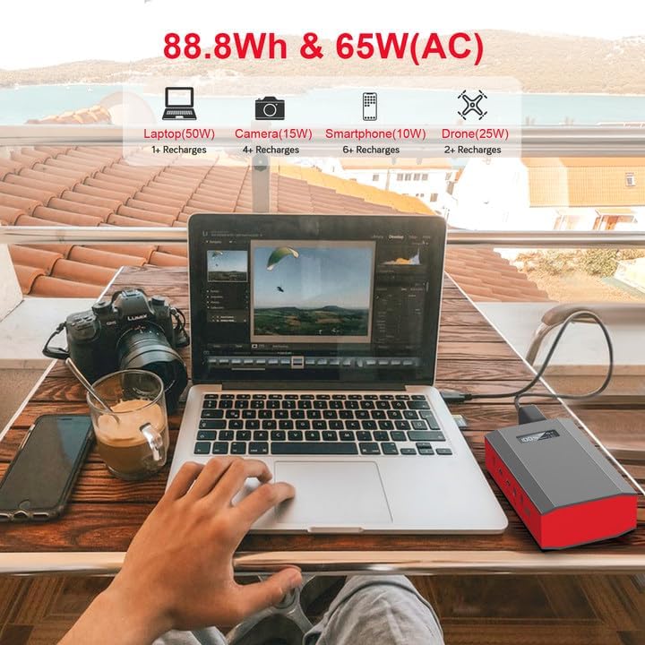 24000mAh Portable Power Station with AC Outlet for Camping and Emergency Use