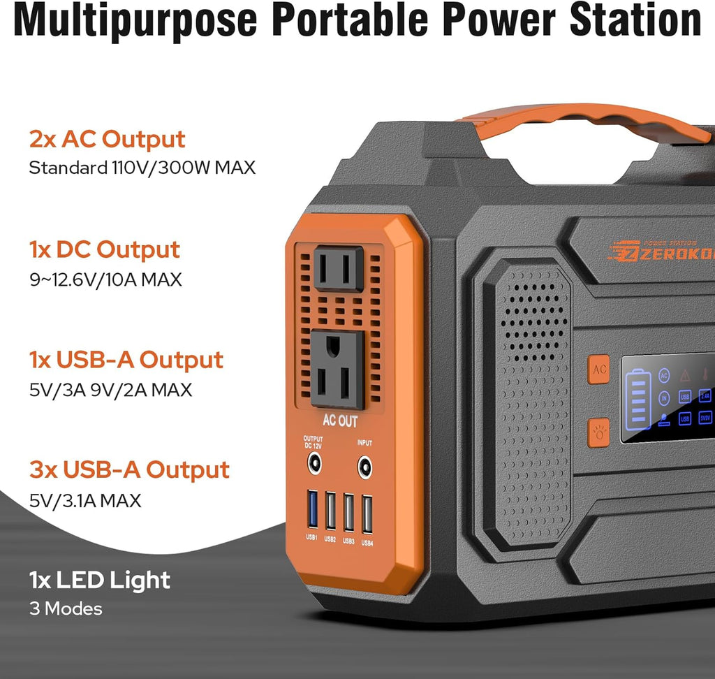 Emergency Backup Portable Power Supply for Home and Camping