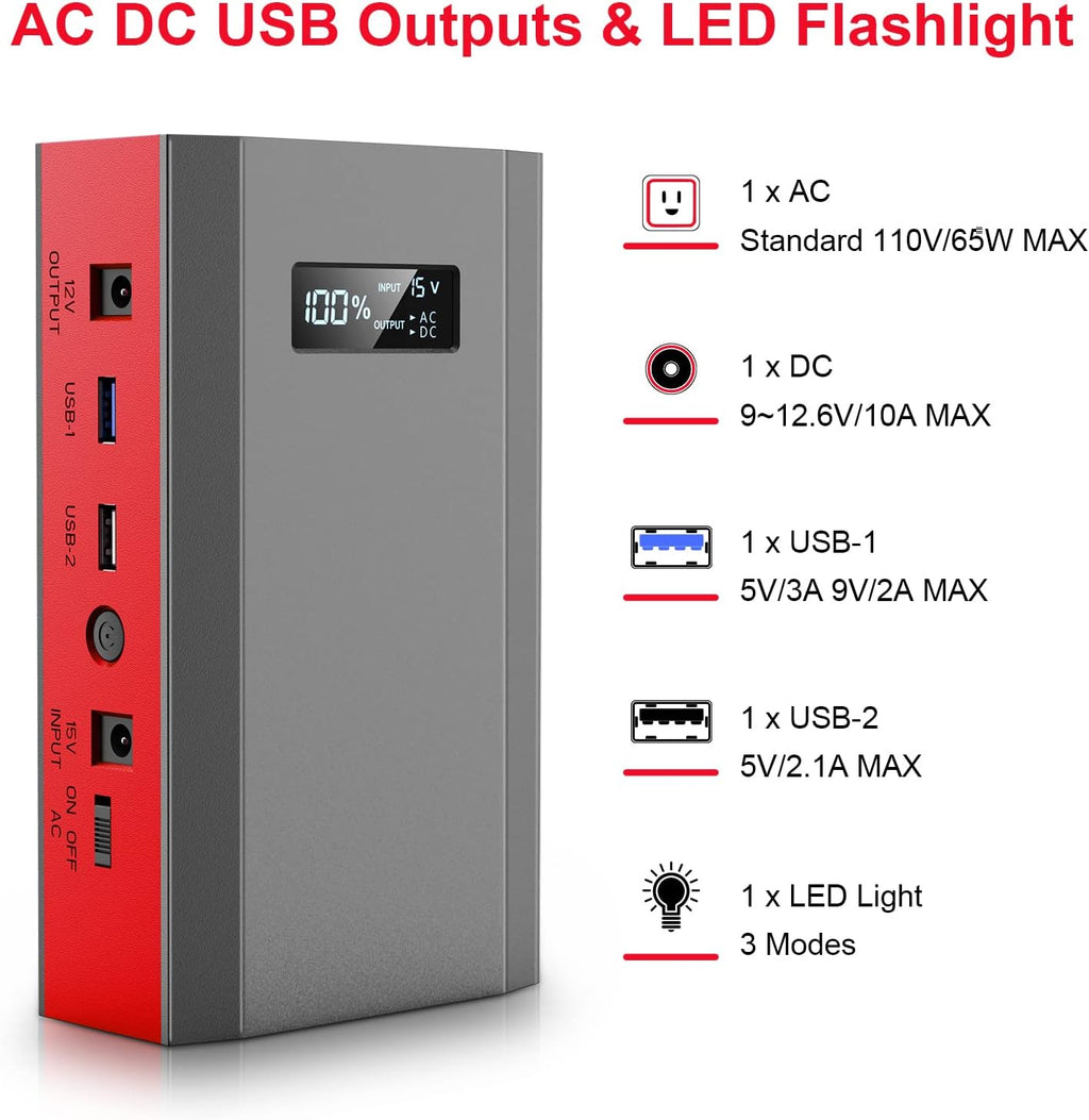 24000mAh Portable Power Station with AC Outlet for Camping and Emergency Use