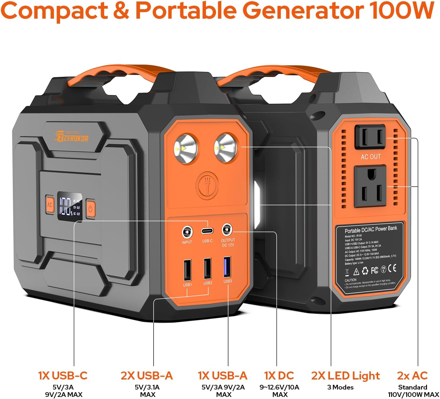 Emergency Backup Portable Power Supply for Home and Camping