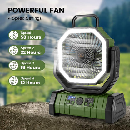 Portable Rechargeable Fan for Home, Office, and Camping