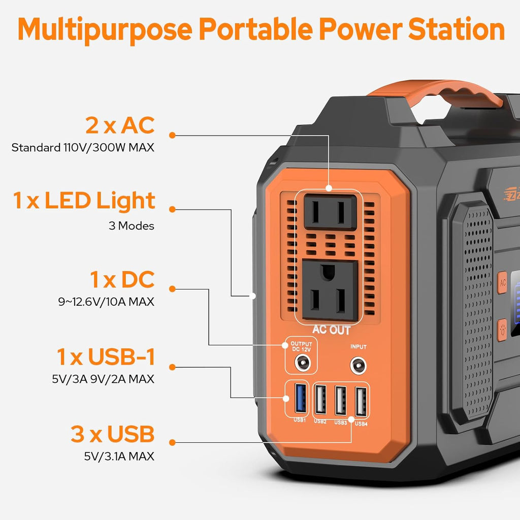 Portable Power Station Generator for Camping and Emergency Backup Use